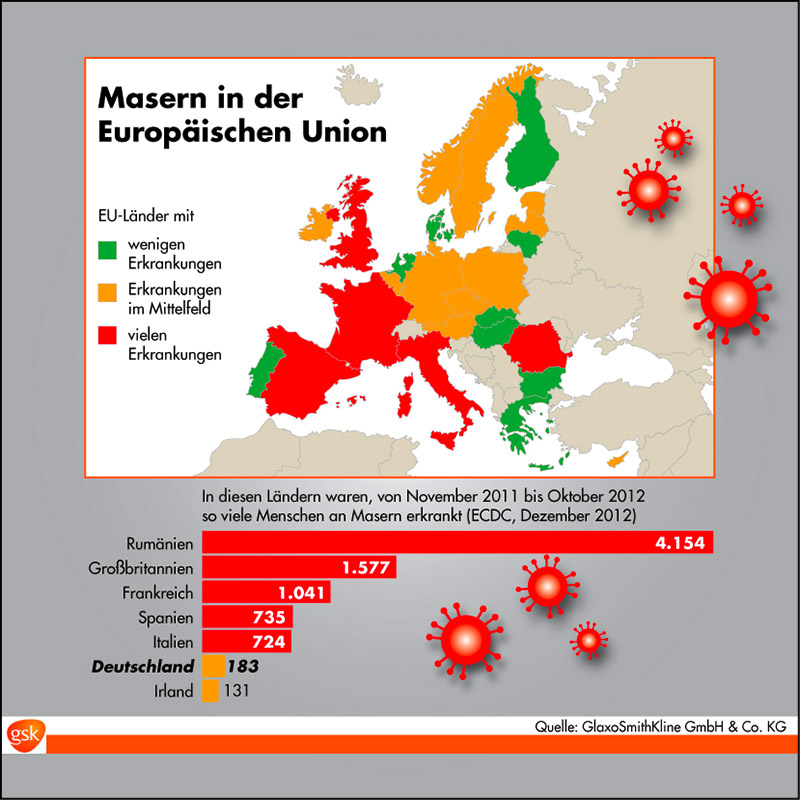 Infektionen: Nicht Impfen Ist Ein Eigentor! - LZ Gesundheitsreport